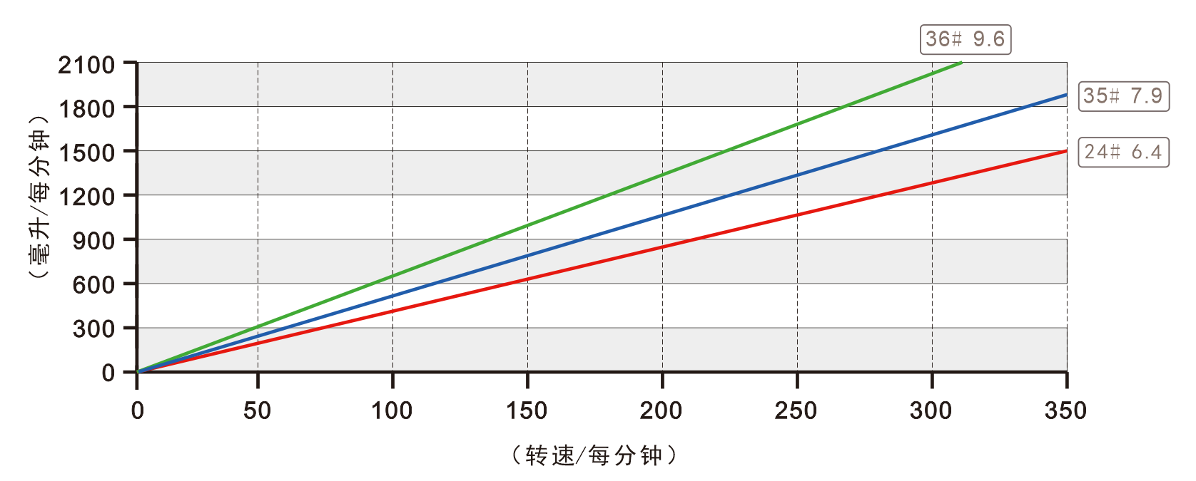 K335蜜桃AV影院